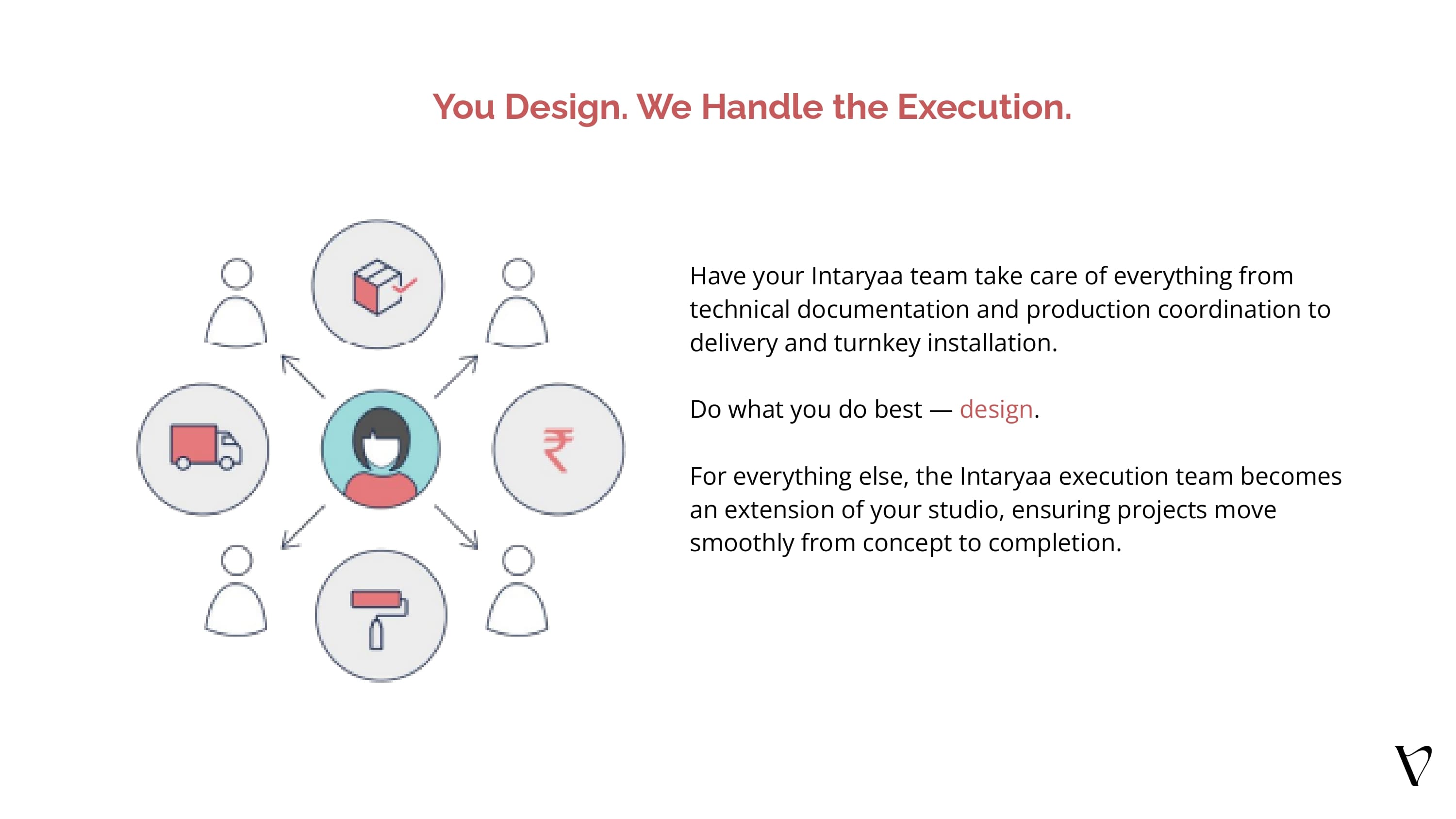 Brochure page 0012